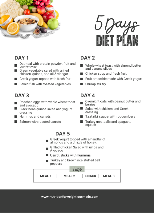 Ozempic Diet Plan PDF